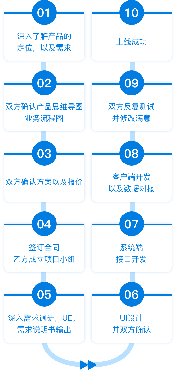 宝运莱_官方网站app下载